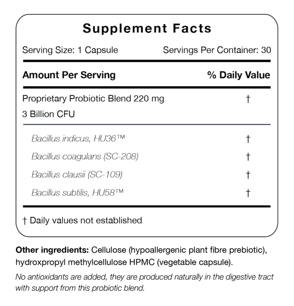 Gutsi Sporebiotic - Supplement Facts
